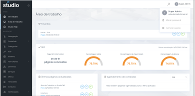 dashboard da area de trabalho dashboard da area de trabalho